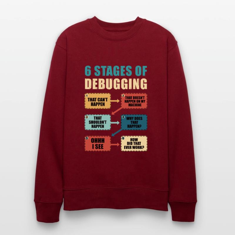 Programming Debugging Funny Programmer Gift Stanley/Stella CHANGER Unisex Organic Sweatshirt