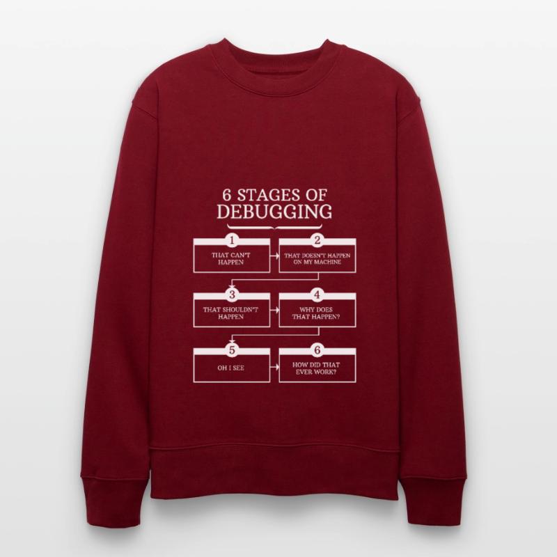 Debugging Programmers Gift Programming Stanley/Stella CHANGER Unisex Organic Sweatshirt