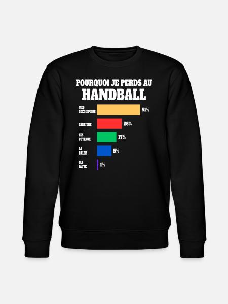 Maillot Humour Joueur Handball - Sweat bio CHANGER Stanley/Stella Unisexe - noir