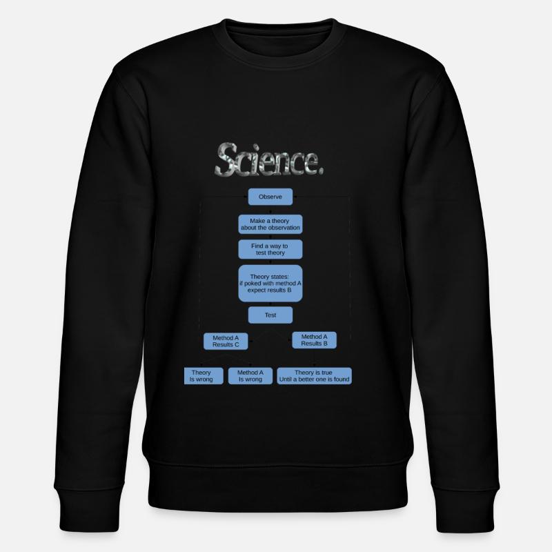 Organigramme scientifique - Sweat bio CHANGER Stanley/Stella Unisexe - noir