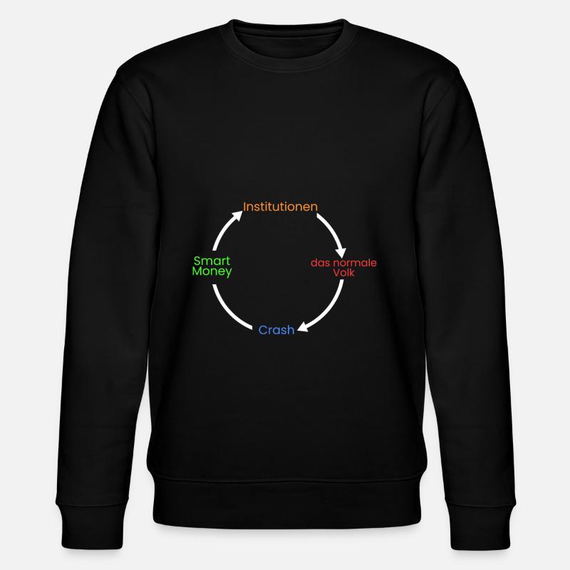 > d’institutions smart money > - Sweat bio CHANGER Stanley/Stella Unisexe - noir
