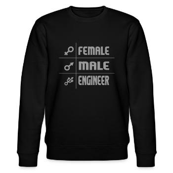 Ingenieur - Stanley/Stella Unisex Bio-Sweatshirt CHANGER  - Schwarz - Vorne - Nik (191cm) & Marisol (170cm)