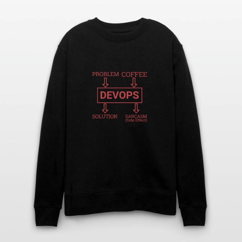 "DevOps Sarcasm | Software Development" Stanley/Stella CHANGER Unisex Organic Sweatshirt