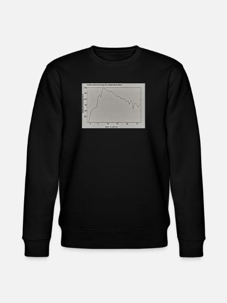 Alterliche Farbenwahrnehmung - Stanley/Stella Unisex Bio-Sweatshirt CHANGER  - Schwarz
