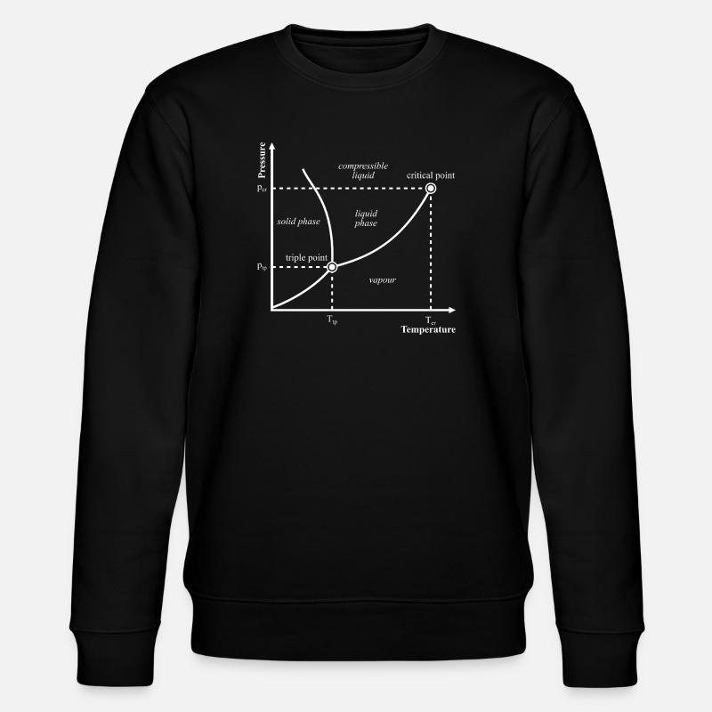 Tripelpunkt Phasendiagramm Thermodynamik Nerd - Stanley/Stella Unisex Bio-Sweatshirt CHANGER  - Schwarz