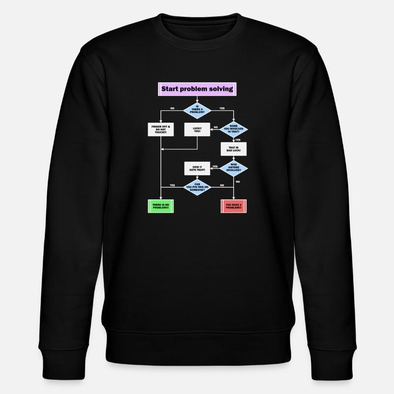 Problem solving - Stanley/Stella CHANGER Unisex Organic Sweatshirt - black