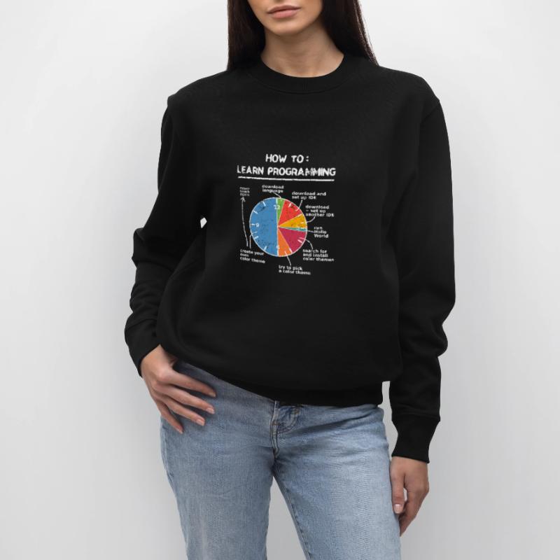 Programmieren lernen Programmierer Computer Nerd Stanley/Stella Unisex Bio-Sweatshirt CHANGER 