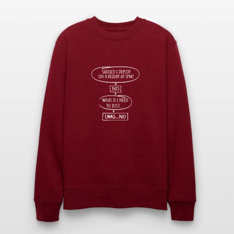 Code Programmierer Nerd Update Entwickler Geschenk Stanley/Stella Unisex Bio-Sweatshirt CHANGER 