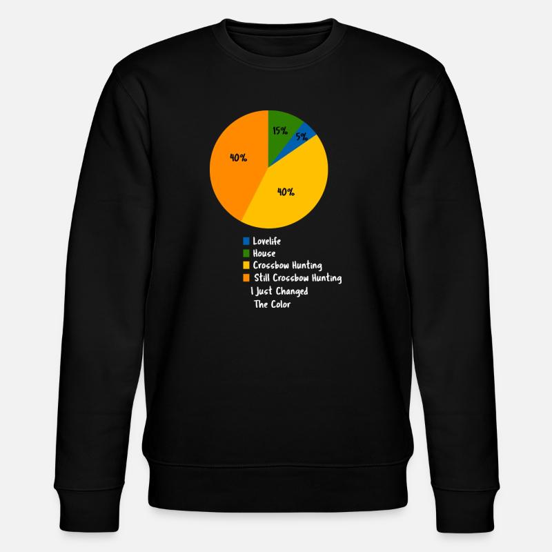 Lustiges Armbrustjagd-Kuchendiagramm Jäger-Geschenk - Stanley/Stella Unisex Bio-Sweatshirt CHANGER  - Schwarz