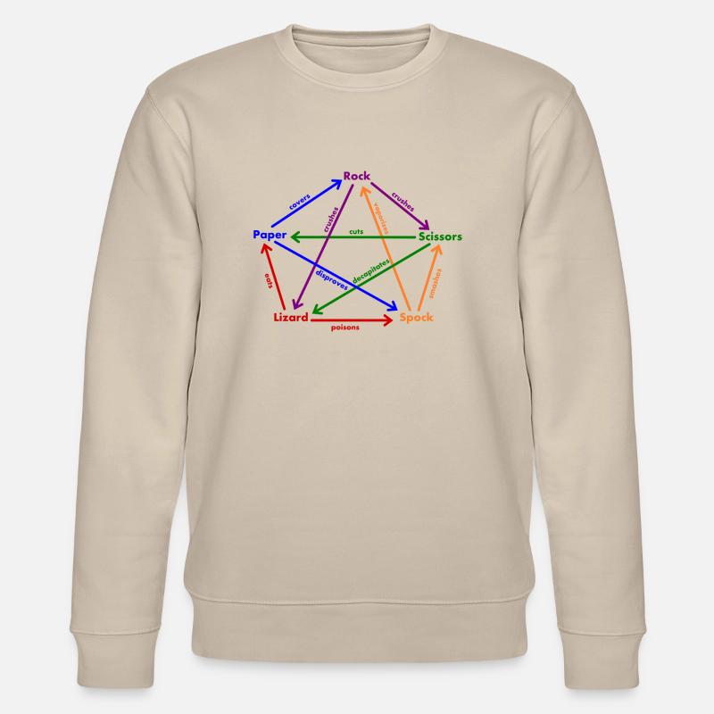 lizard spock rules - Stanley/Stella CHANGER Unisex Organic Sweatshirt - beige