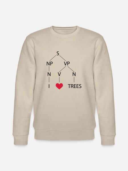 Syntaxbaum - Stanley/Stella Unisex Bio-Sweatshirt CHANGER - Beige