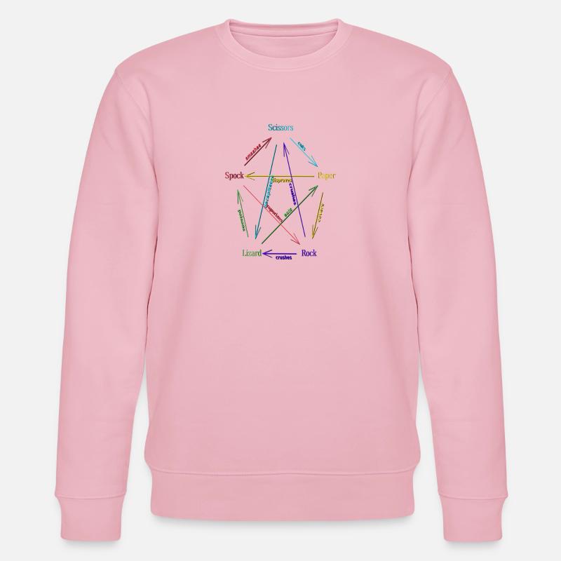Rock Paper Scissors Lizard Spock - Stanley/Stella Unisex Bio-Sweatshirt CHANGER - Hellrosa