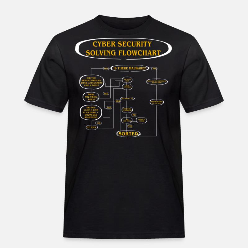 Cyber Security Solving Flowchart - Men's Workwear T-Shirt - black