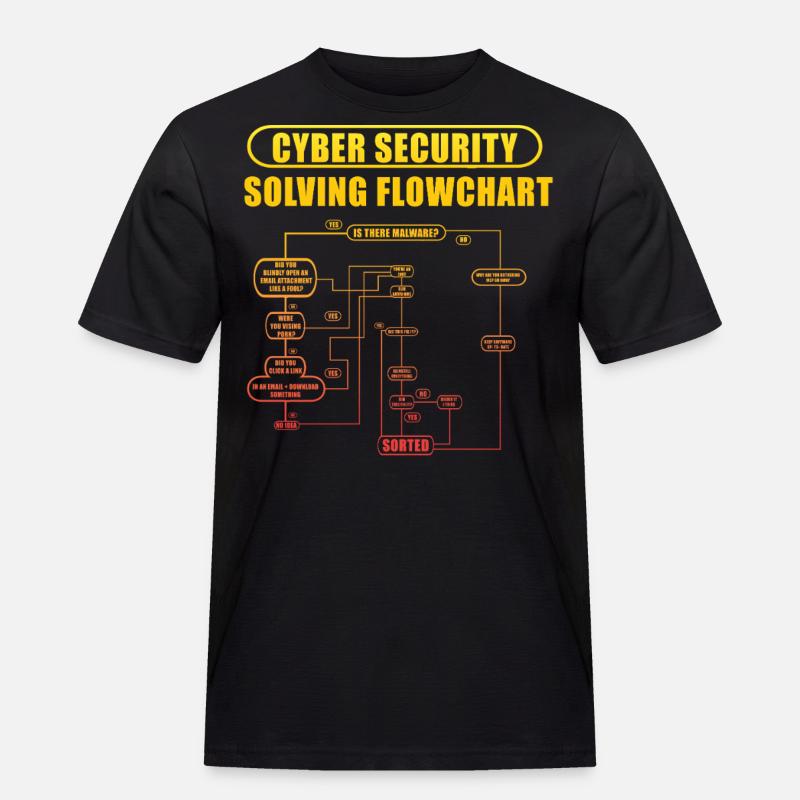 Cyber Security Solving Flowchart - Men's Workwear T-Shirt - black