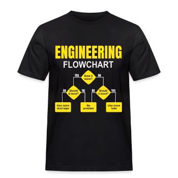 Engineering Flowchart Engineer - Men's Workwear T-Shirt - black - Front - AI Model Male 178 light (178cm)