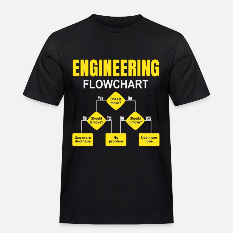 Engineering technischer Flowchart Ingenieur - Männer Workwear T-Shirt - Schwarz