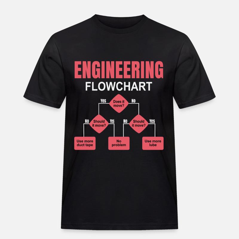 Engineering technischer Flowchart Ingenieur - Männer Workwear T-Shirt - Schwarz