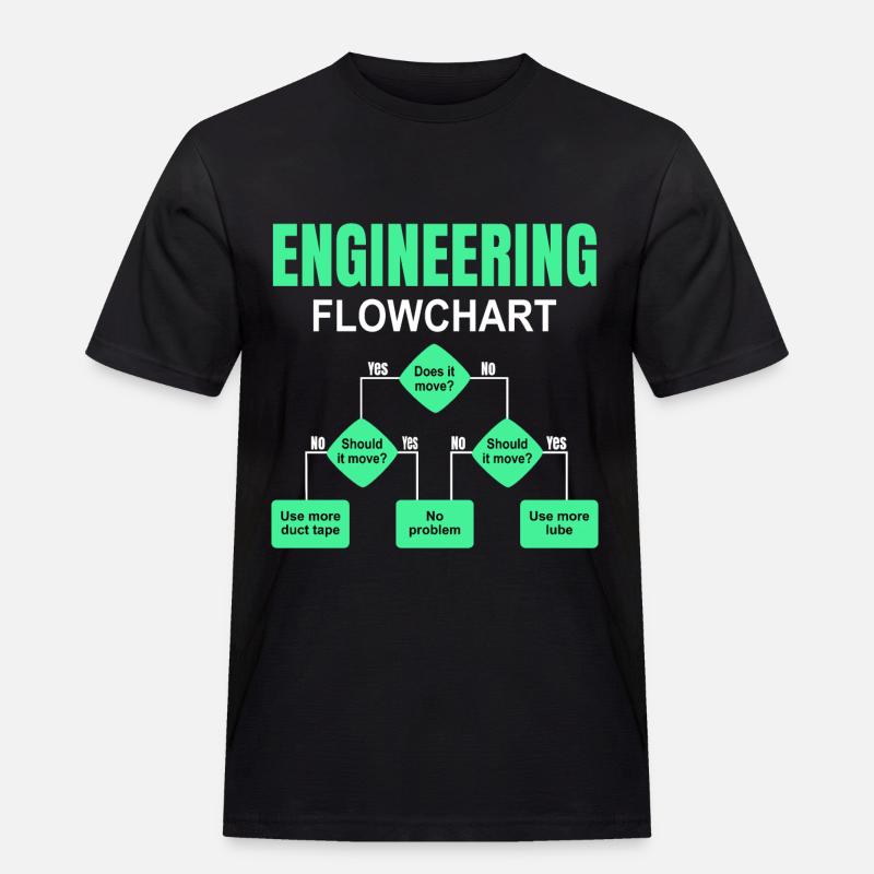 Engineering Flowchart Engineer - Men's Workwear T-Shirt - black