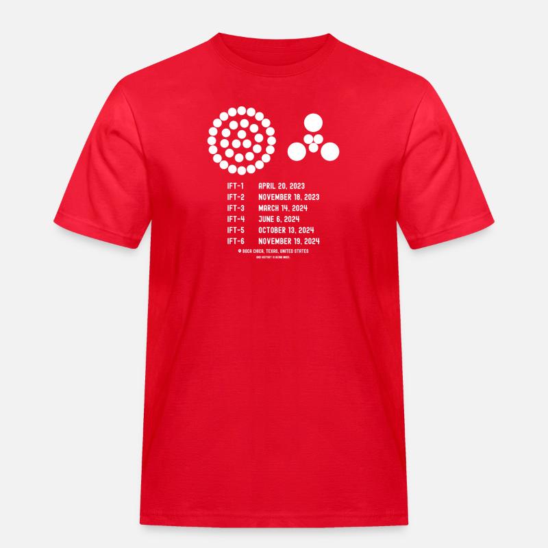 Integrierter Flugtest - Männer Workwear T-Shirt - Rot