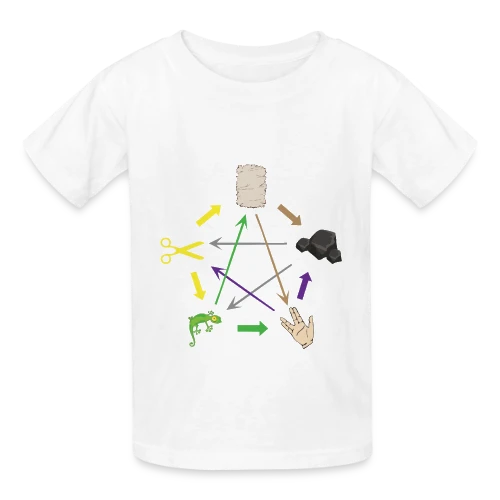 Pierre Feuille Ciseaux Lézard Spock - Geek & Humour - T-shirts Russell Enfant