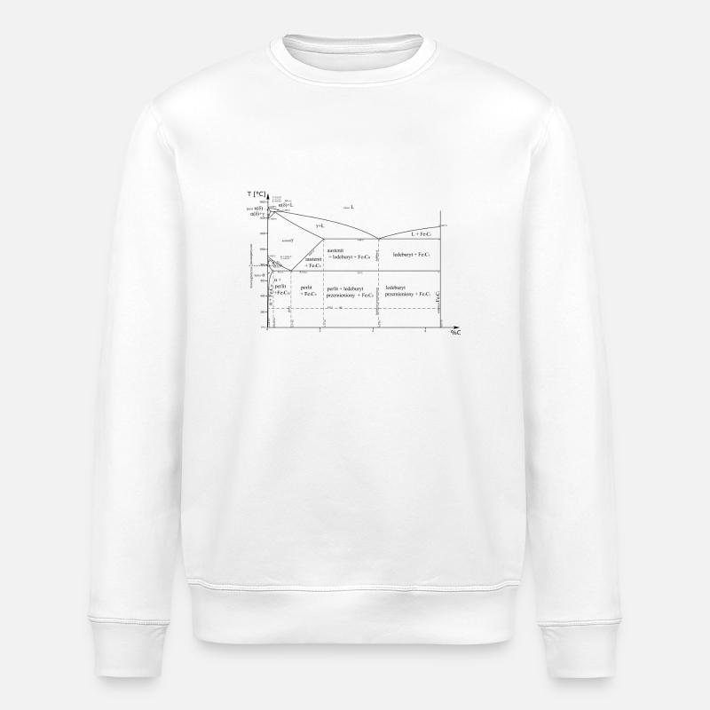 Bilan carbone-carbone - Sweat bio ROLLER Stanley/Stella Unisexe - blanc