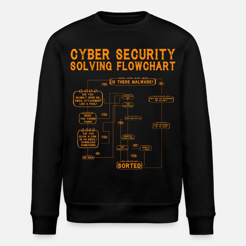 Cyber Security Solving Flowchart - Stanley/Stella ROLLER Unisex Organic Sweatshirt - black