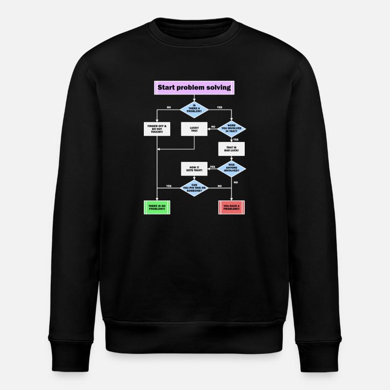 Problemlösung - Stanley/Stella Unisex Bio-Sweatshirt ROLLER - Schwarz