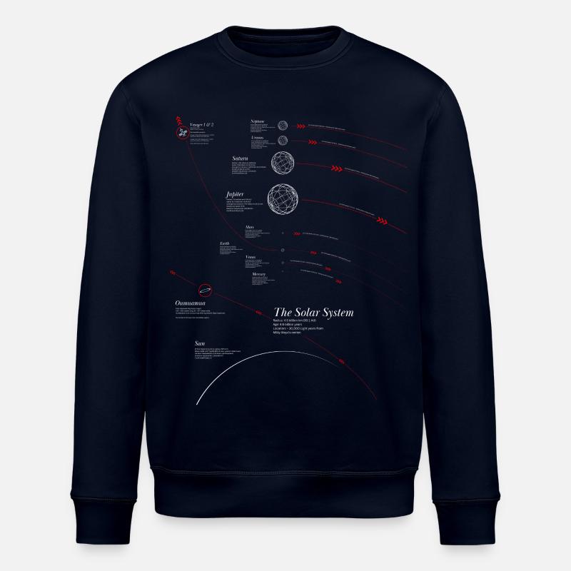 Infographie sur le système solaire - Sweat bio ROLLER Stanley/Stella Unisexe - marine