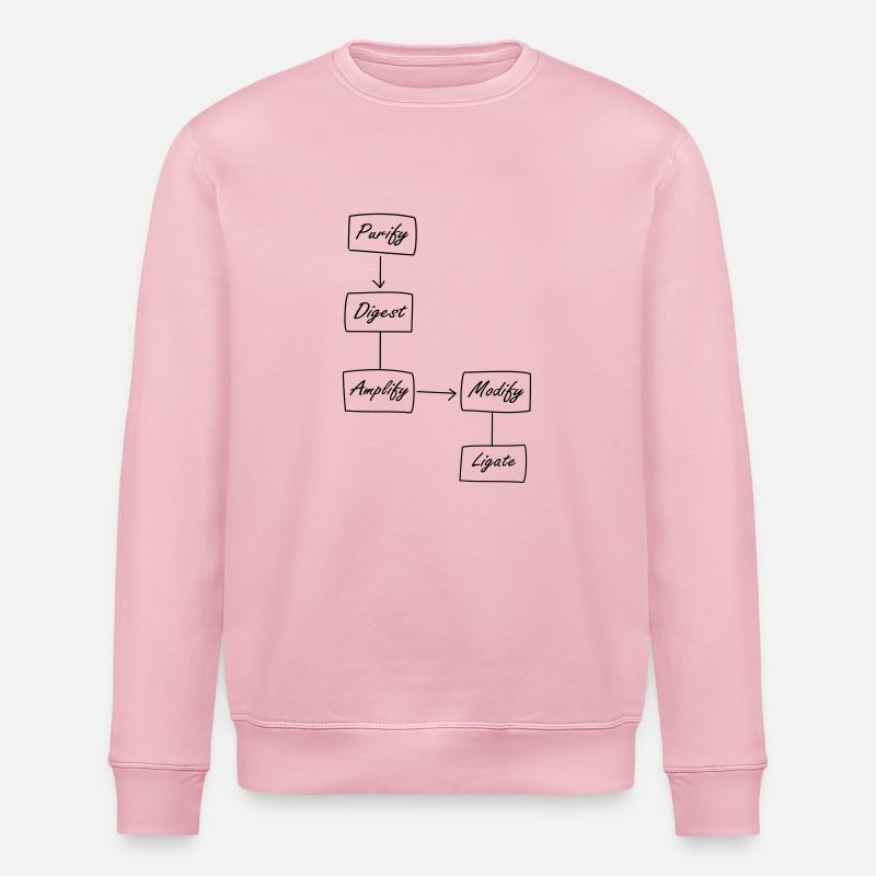 Molecular Biology Protocol - Stanley/Stella ROLLER Unisex Organic Sweatshirt - cotton pink