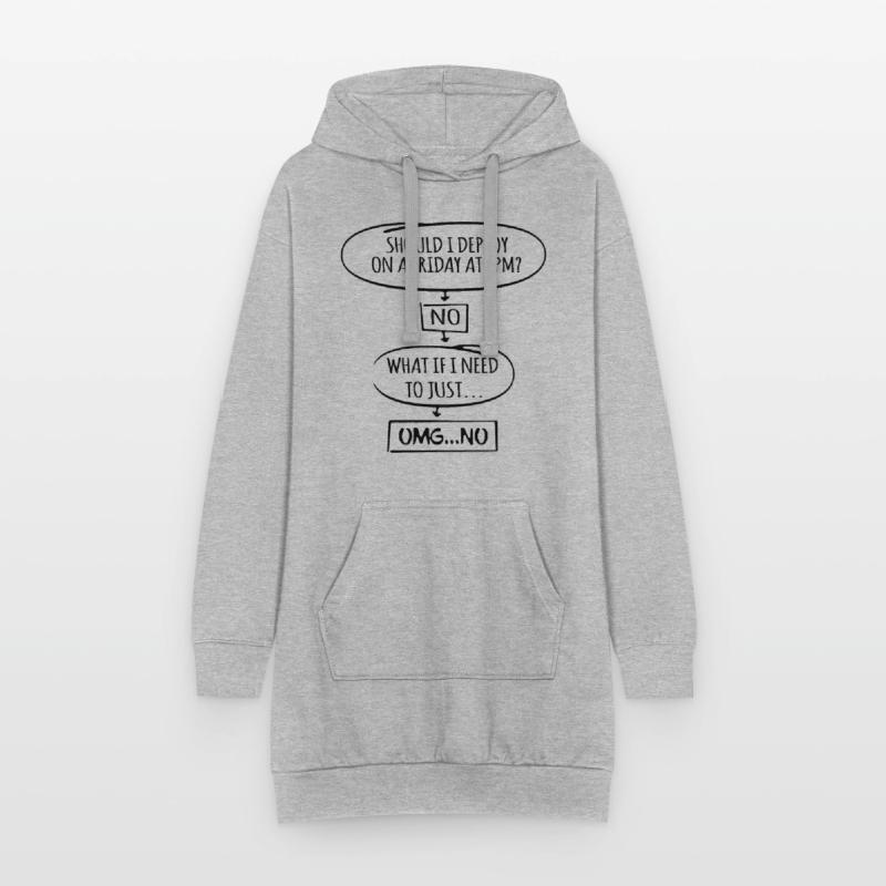 Code Programmer Nerd Update Developer Gift Sweat-shirt à capuche long Femme