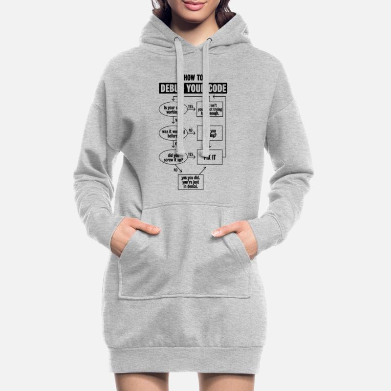 Programmiercode Codierung Lustiges Debug-Geschenk Hoodie-Kleid