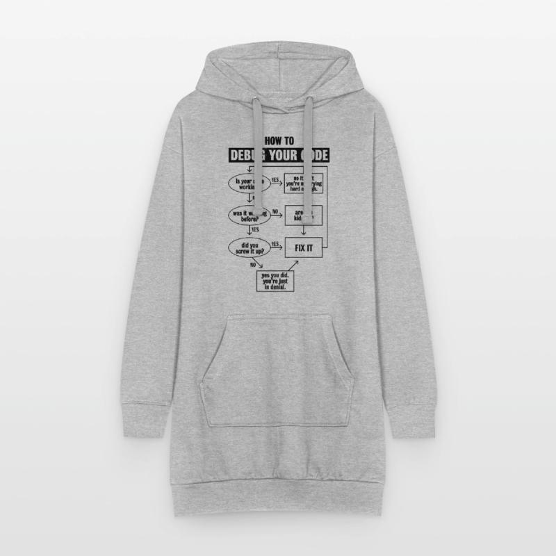 Codage de code de programmation Cadeau de débogage drôle Sweat-shirt à capuche long Femme