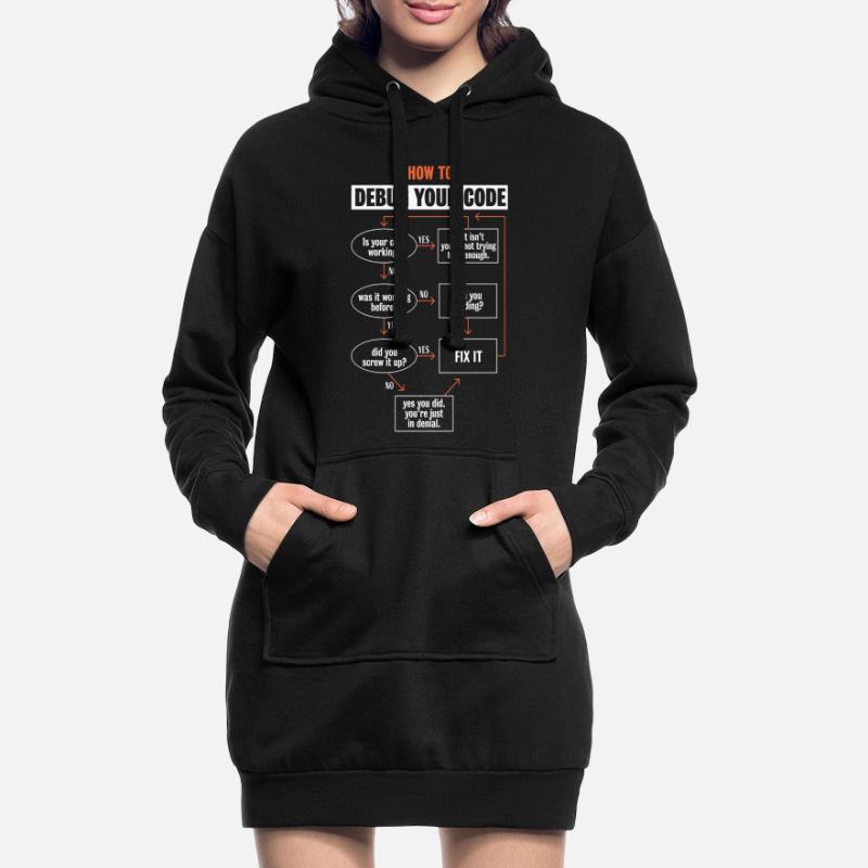 "Comment déboguer votre code" Funny Programmer Coding Sweat-shirt à capuche long Femme