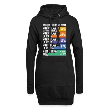 Padel Fun Player Pourquoi Je Perds Au Padel - Sweat-shirt à capuche long Femme - noir - Devant