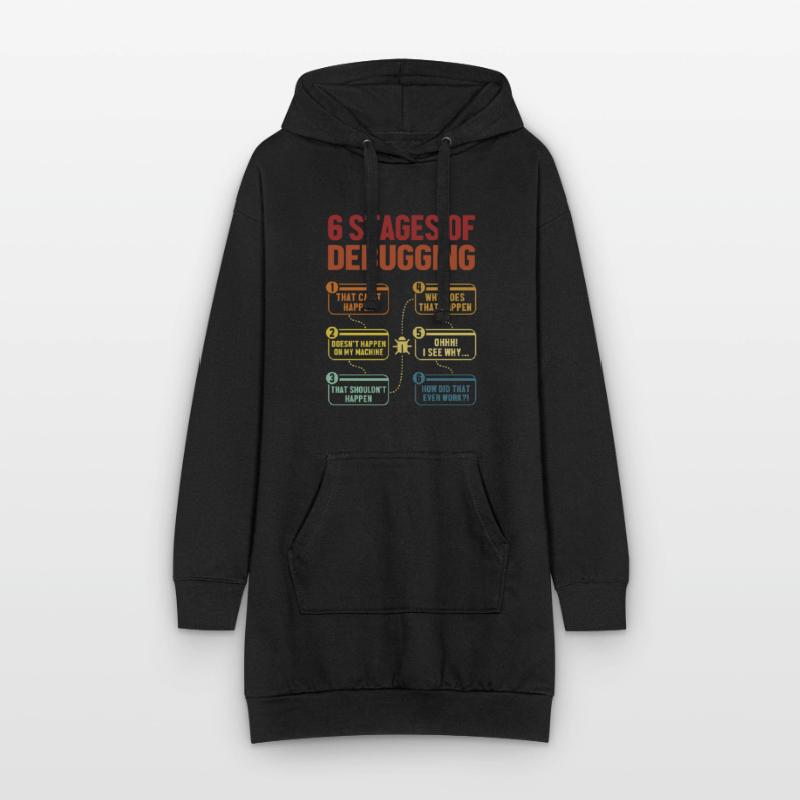 6 Stages of Debugging Softwareingenieur Coder Hoodie-Kleid