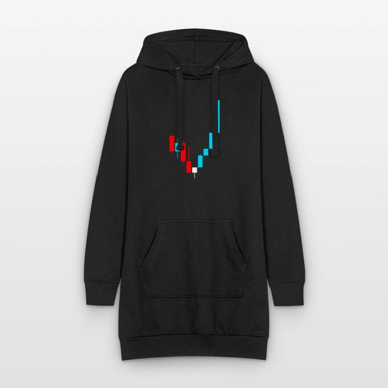 Day Trading Candlestick Pattern for Traders Hoodie Dress