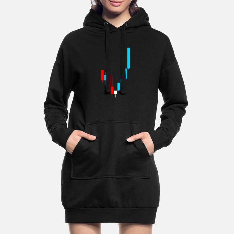 Day Trading Candlestick Pattern for Traders Hoodie Dress