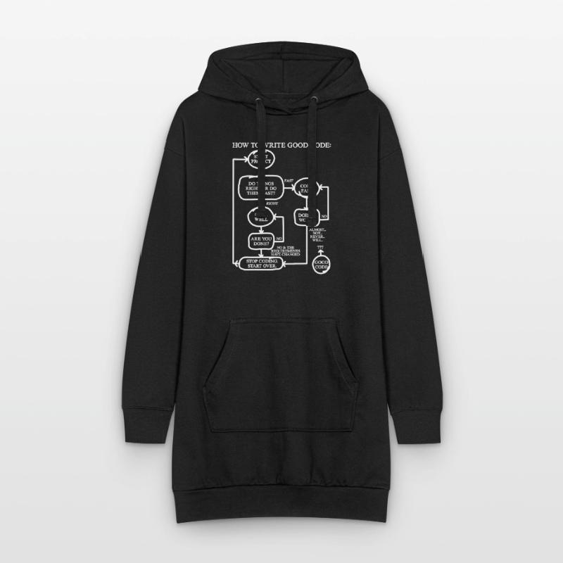 How To Write Good Code Programmer Shirt Gift Hoodie Dress