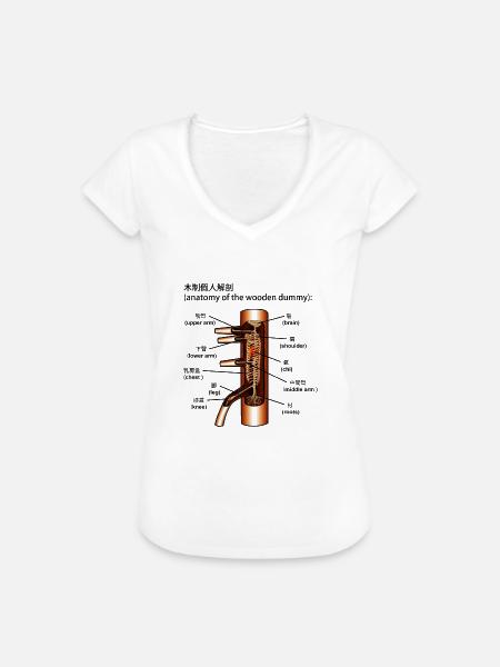 wooden dummy anatomy - Frauen Vintage T-Shirt - Weiß