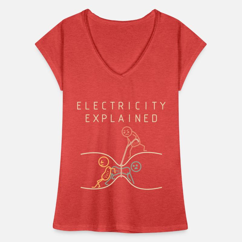 Electricity explains physics Women's Vintage T-Shirt