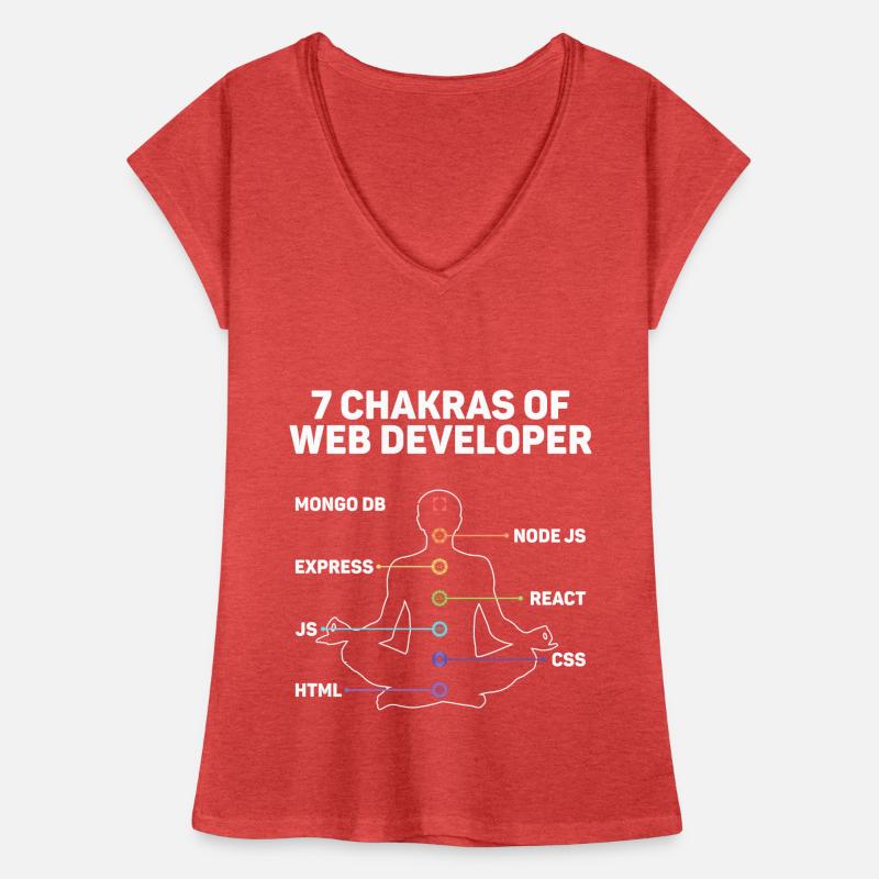 Web developer website development Women's Vintage T-Shirt