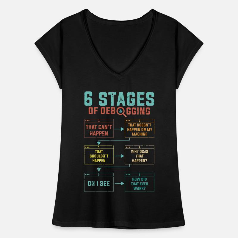 Programmierer 6 Stages of debugging Frauen Vintage T-Shirt