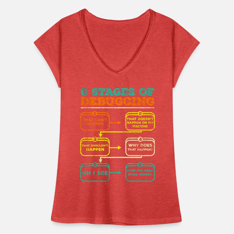 Débogage du code du programmeur Funny T-shirt vintage Femme