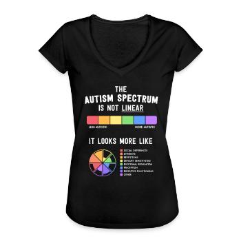 Autismus-T-Shirts Frauen Mama Bewusstsein Autismus ist ein - Frauen Vintage T-Shirt - Schwarz - Vorne - Danielle (179cm)