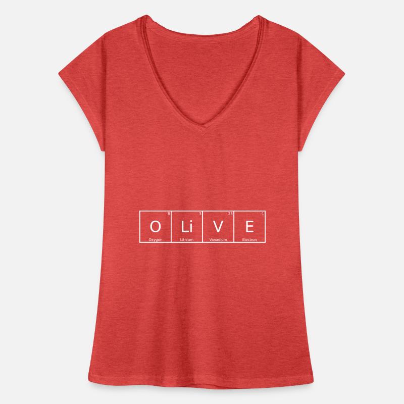 Olive Surname First name Chemistry Periodic Table Elements Women's Vintage T-Shirt