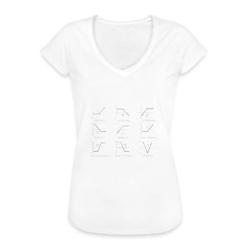Options Trading Cash Secured Puts Future Forex - Frauen Vintage T-Shirt - Schwarz - Vorne - Danielle (179cm)