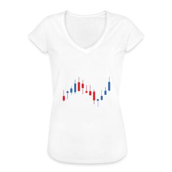Options Trading Cash Secured Puts Future Forex - Frauen Vintage T-Shirt - Schwarz - Vorne - Danielle (179cm)