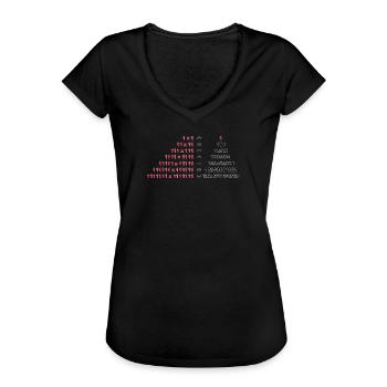 Nombre Palindrome Mathématiques Physique 1x1 1^2 Cadeau - T-shirt vintage Femme - noir - Devant - Danielle (179cm)