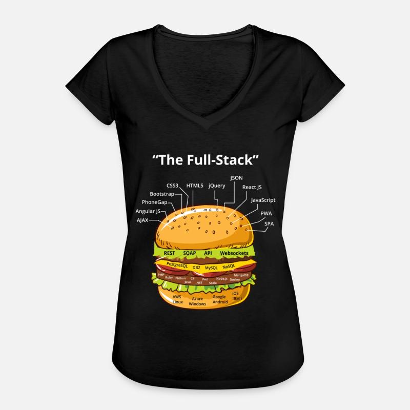 Computer Programmierer Programmierer Software Burger Liebhaber - Frauen Vintage T-Shirt - Schwarz