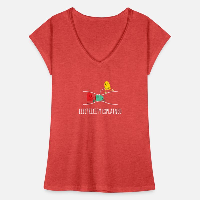 Electricity Explained Electricity Explained - Electricity Women's Vintage T-Shirt